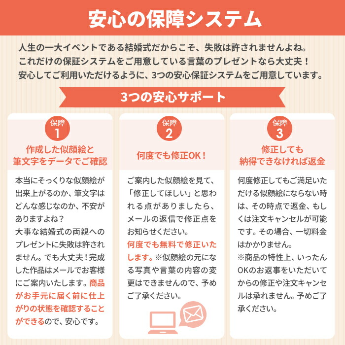 市場 似顔絵 記念日 プレゼント 結婚式 贈答品 記念 贈り物 お急ぎ ウェルカムボード 名前詩 額 ギフト お祝い 贈呈品 ネームインポエム サンクスボード フレーム