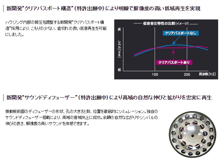 楽天市場 全国送料無料 ビクター スタジオモニターヘッドホン スタジオ共同開発 Ha Mx10 B 高音質 原音再生 スタジオエンジニア 音質チューニング レコーディングユース Jvc Victor ジェ ブイシ 有線 ヘッドホン ヘッドフォン モニターヘッドホン モニター