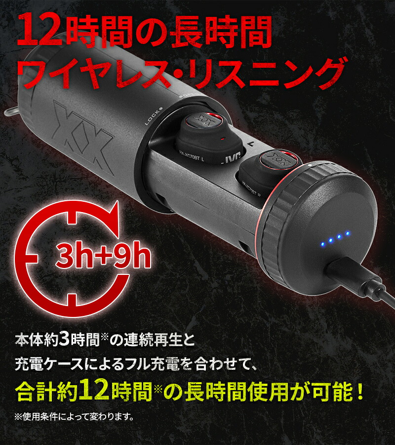 楽天市場 期間限定38 オフ P15倍 数量限定 バッテリー内蔵充電ケース2個付 Jvc ワイヤレスイヤホン 重低音 Ha Xc70bt Bluetooth 左右分離型 高音質 低音 長時間 クリスマス 完全ワイヤレス マイク付き タフボディ テレワーク 在宅 Iphone Android Jvc