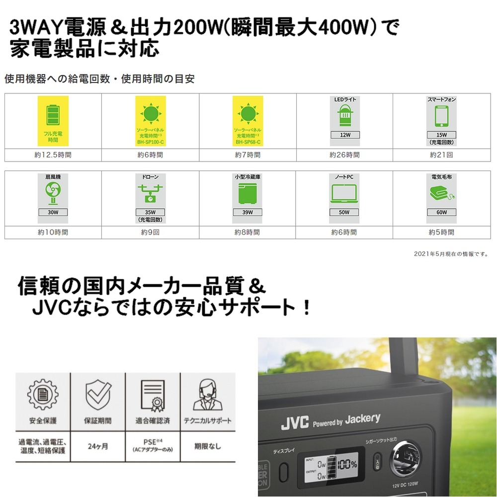 【延長特典有】JVCポータブル電源ソーラーパネルセットBN-RB37-CBH-SP68-C|jackery容量蓄電地正弦波DCUSBシガーソケットポータブルバッテリーアウトドア非常用バッテリー蓄電非常用電源災害用電源ソーラーパネルACコンセントジャクリ正弦波