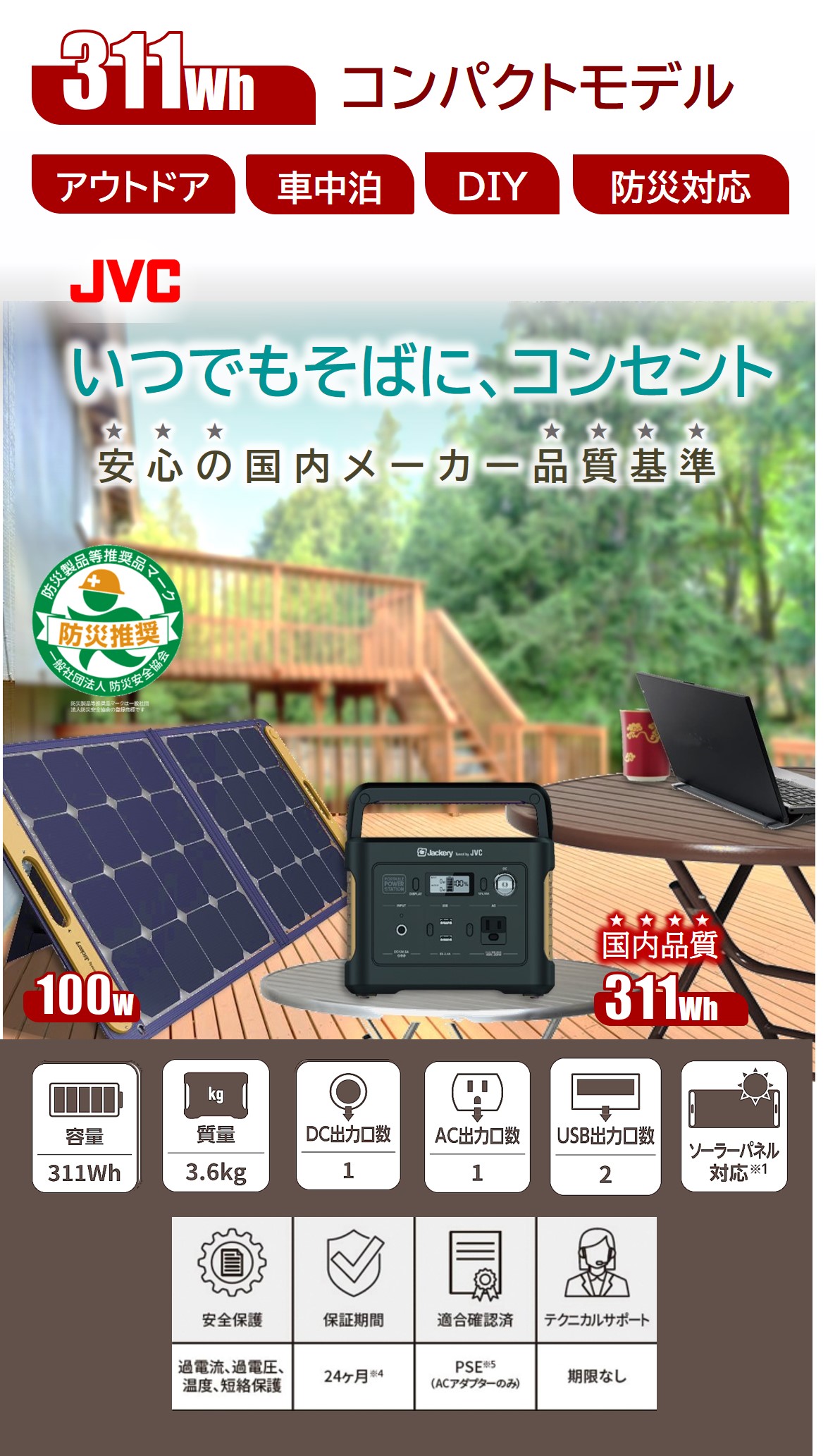 楽天市場 防災製品推奨品 延長保証特典有 Jvc ポータブル電源 ソーラーパネル セット Bn Rb3 C Bh Sp100 C 311wh Jackery 容量 ポータブルバッテリー 非常用バッテリー ソーラー 非常用電源 災害用電源 ジャクリ 蓄電機 蓄電器 電源 防災グッズ 蓄電池 ポータブル