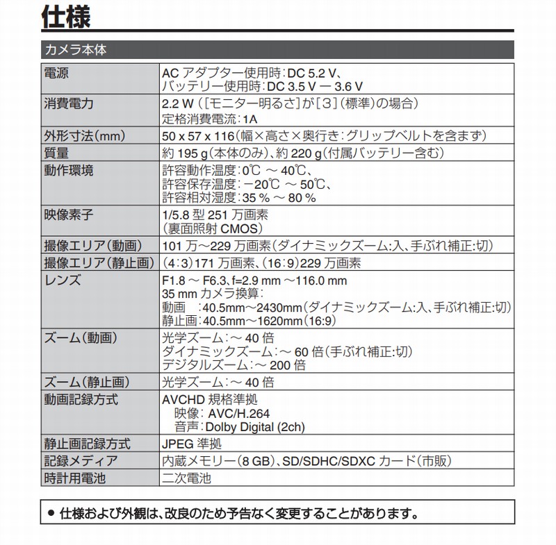 売れ筋ランキングも掲載中 Jvc フルハイビジョン ビデオカメラ 小型 軽量 高倍率ズーム 旅行 運動会 コンパクト 子供用 エブリオ 長時間録画 ジェーブイシー Jvcビデオカメラ デジタルビデオカメラ ハンディカメラ 動画撮影 Fucoa Cl