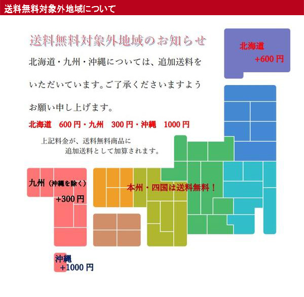 新年の贈り物 お中元 若あゆ 姿箱 10匹入 お取り寄せ 和菓子 和スイーツ 贈答品 ご進物 ギフト 手土産 父の日 若鮎 qdtek.vn