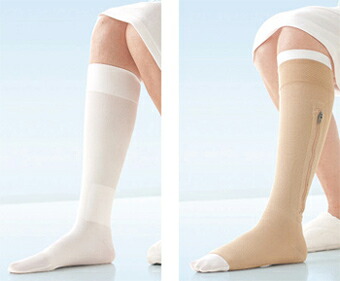 【本日ポイント4倍相当】テルモ JOBST（ジョブスト） 【医療向け】 アルサーケアセットJP-LU01284 サイズ：L　 【たんぽぽ薬房】（発送まで7～14日程です・ご注文後のキャンセルは出来ません）