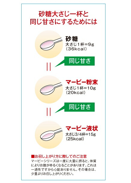 市場 本日ポイント4倍相当 株式会社ＨプラスＢライフサイエンス オマケ付 送料無料 マービー低カロリー甘味料液状９５０