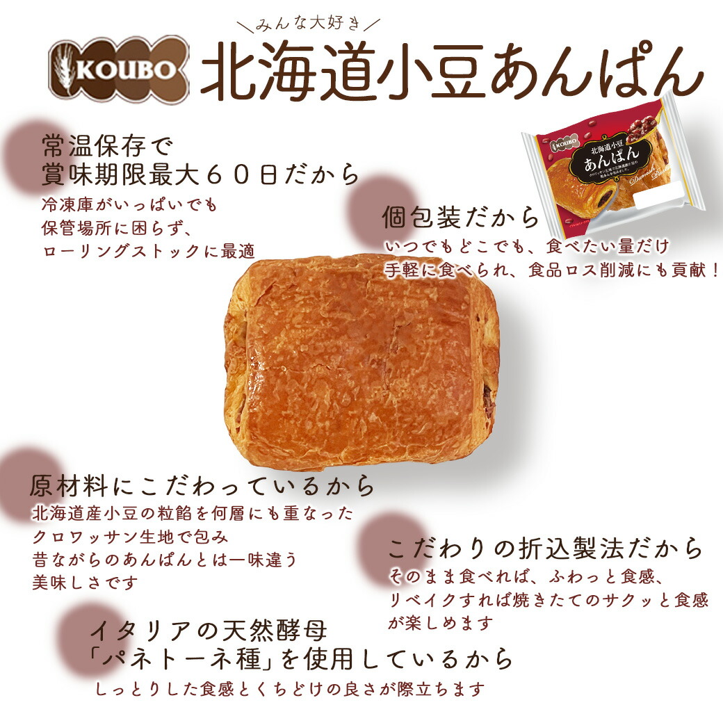パン 詰め合わせ KOUBOベストセレクト 30個入り ロングライフパン 長期保存 日持ち 長持ち 送料無料 パン詰め合わせ おためし