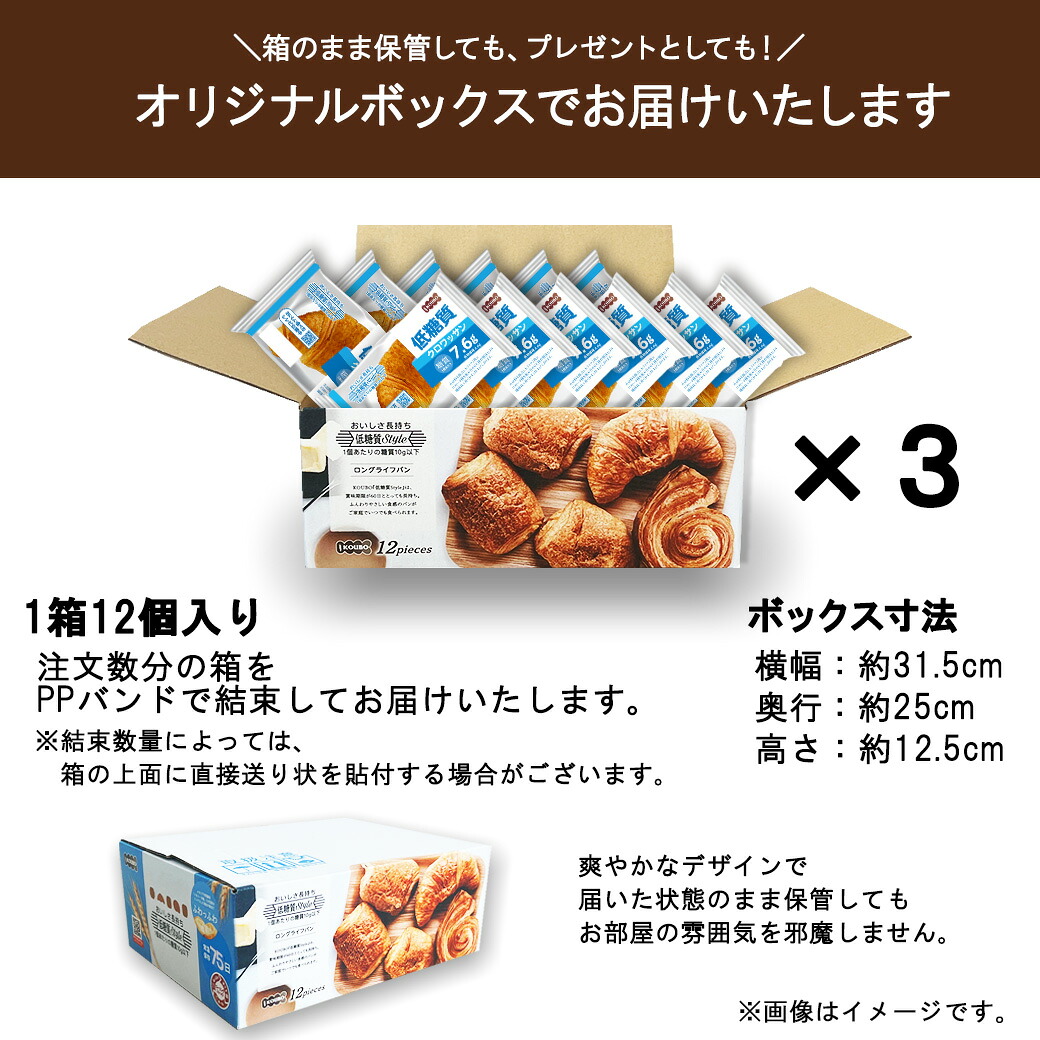 【クーポン利用で4,640円】低糖質 パン 毎日低糖質Styleセット 36個入り ロングライフパン ダイエット 長期保存 日持ち 長持ち 送料無料 パン詰め合わせ