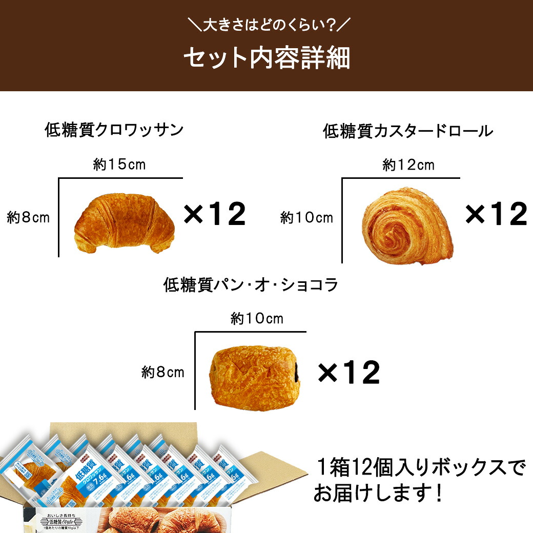 【クーポン利用で4,640円】低糖質 パン 毎日低糖質Styleセット 36個入り ロングライフパン ダイエット 長期保存 日持ち 長持ち 送料無料 パン詰め合わせ