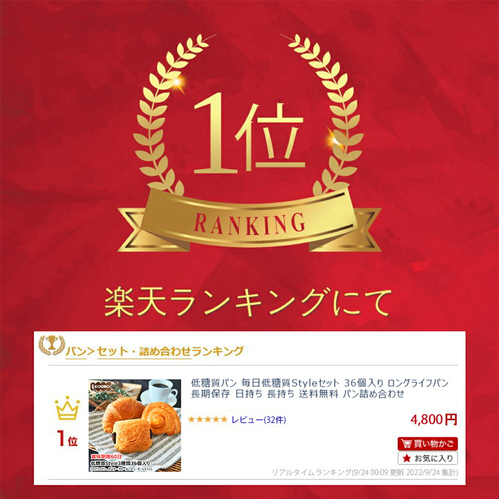 【クーポン利用で4,640円】低糖質 パン 毎日低糖質Styleセット 36個入り ロングライフパン ダイエット 長期保存 日持ち 長持ち 送料無料 パン詰め合わせ
