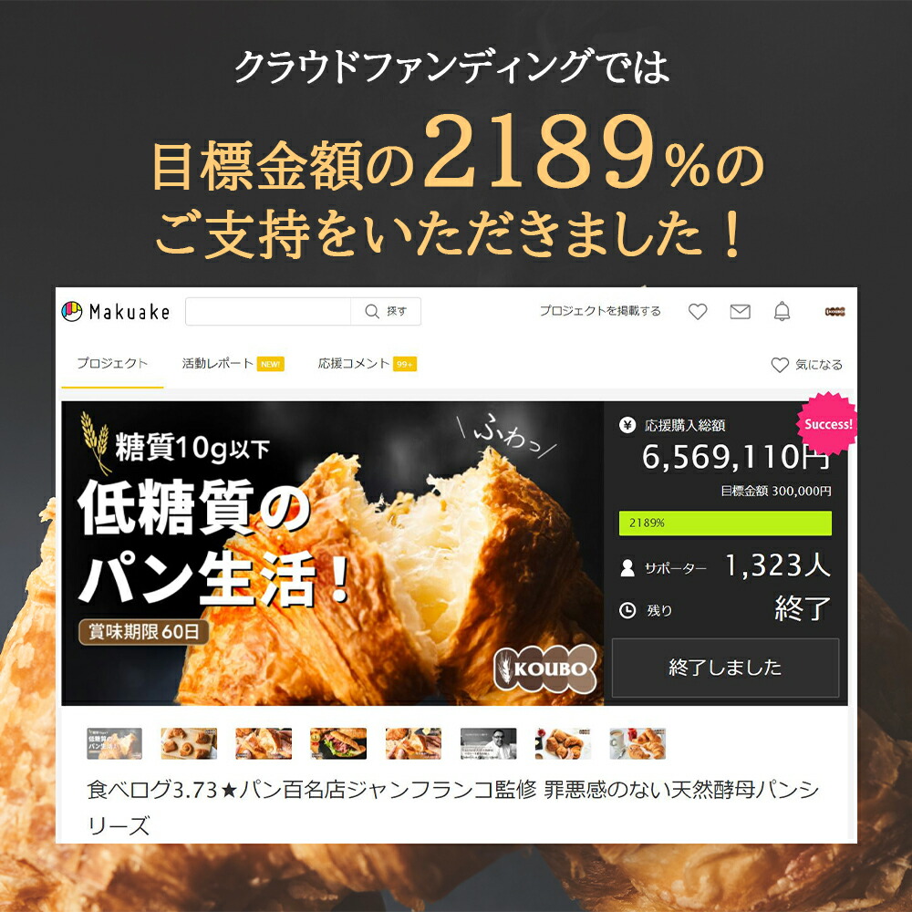 【クーポン利用で4,640円】低糖質 パン 毎日低糖質Styleセット 36個入り ロングライフパン ダイエット 長期保存 日持ち 長持ち 送料無料 パン詰め合わせ