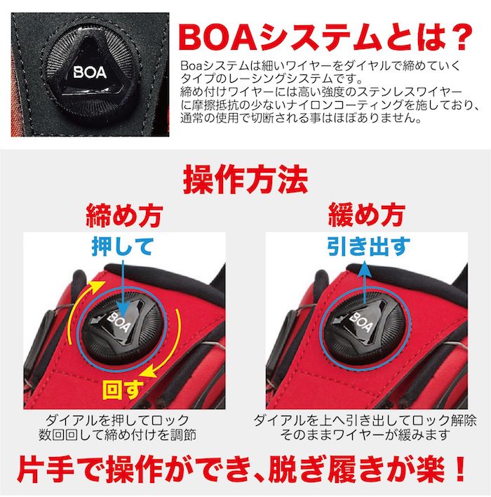 正規逆輸入品】 アシックス 安全靴 限定色 ローカット cp209 CP209 FCP209 Boa boa 限定 ピンクグロー ウィンジョブ  24.0〜28.0cm 1271A029 ユニセックス ダイヤル式 700 ワイヤー おしゃれ メッシュ ワーキングシューズ セーフティシューズ asics  BOA ピンク fucoa.cl