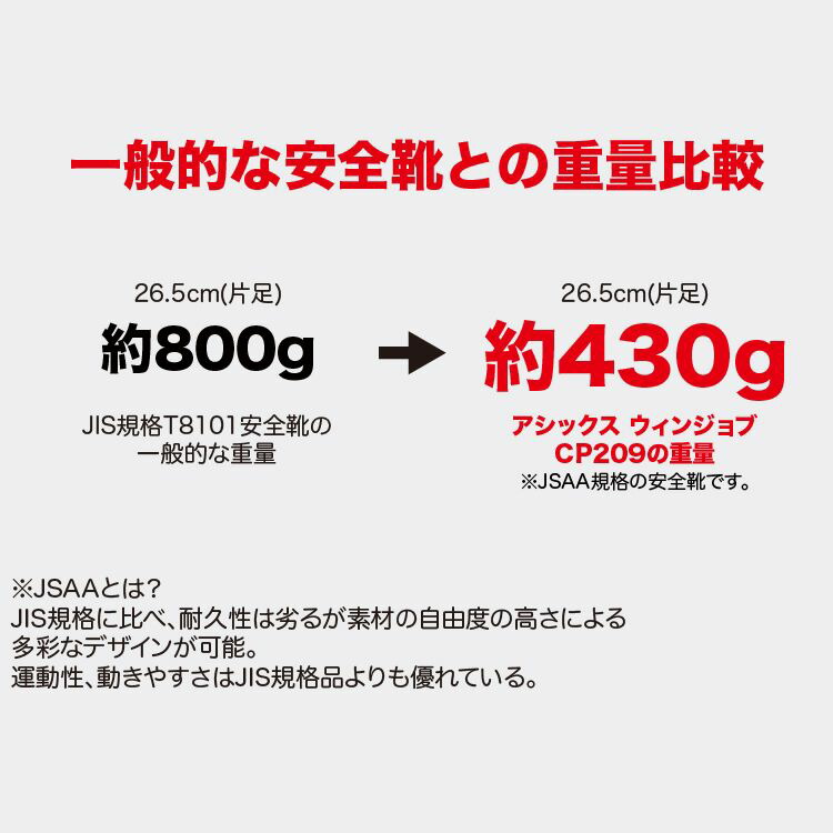 正規逆輸入品】 アシックス 安全靴 限定色 ローカット cp209 CP209 FCP209 Boa boa 限定 ピンクグロー ウィンジョブ  24.0〜28.0cm 1271A029 ユニセックス ダイヤル式 700 ワイヤー おしゃれ メッシュ ワーキングシューズ セーフティシューズ asics  BOA ピンク fucoa.cl