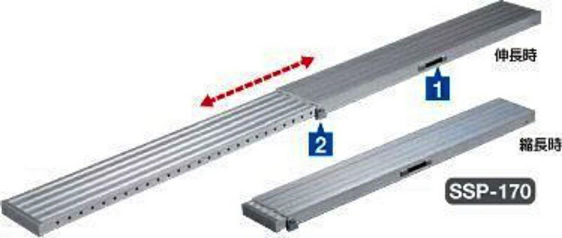 楽天市場】ハセガワ スライドピット SSP-120 1台（4642171） : Tanix-PRO