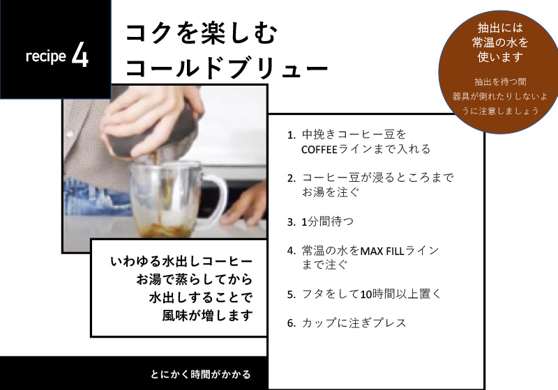 Palmpress ワンプレス コーヒードリッパー コーヒードリッパー