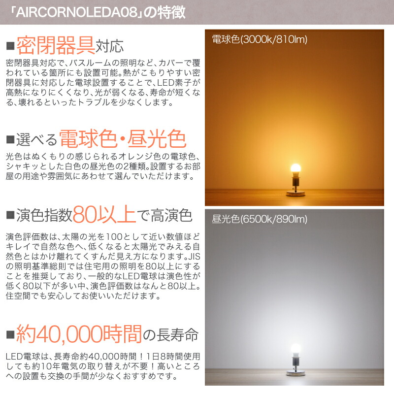 楽天市場 Aircorno エアコルノ Led電球 E26口金 電球色 昼光色 65w相当 密閉器具対応 昼白色 電球色 光色 810 0lm 3000 6500k 演色指数ra80 広配光0度 高性能ledチップ 長寿命 節電 モニカモニカ 楽天市場店