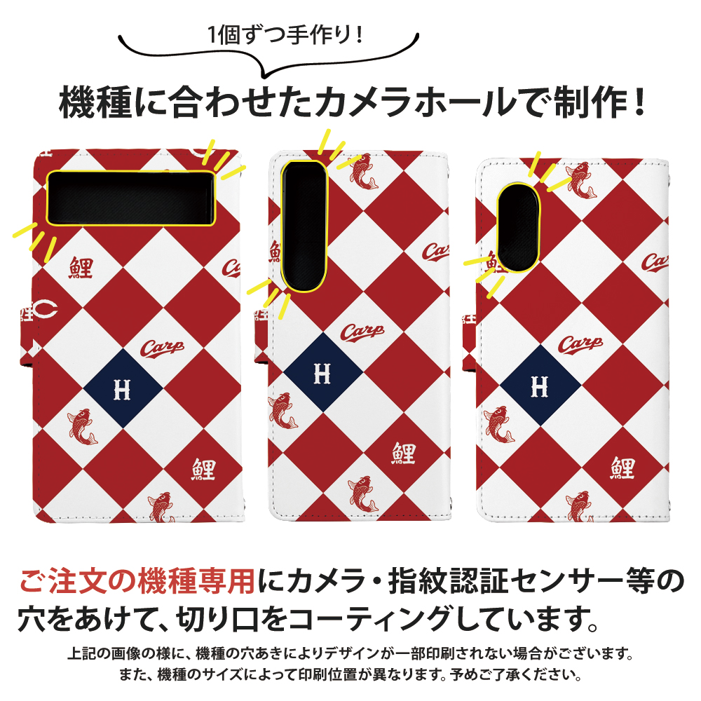 100 広島 カープ 壁紙 Iphone 無料の高品質の壁紙 Metteo
