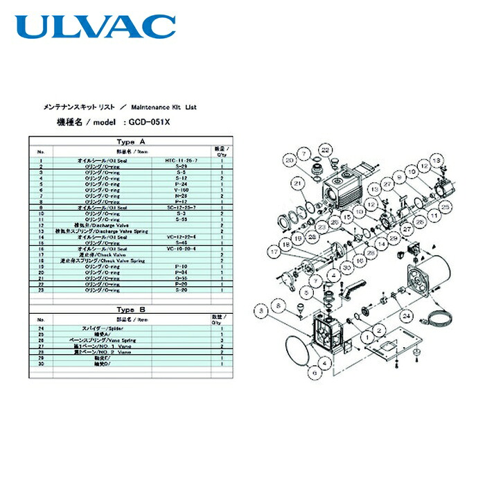 アルバック GCD-051X MAINTENANCEKIT B 真空ポンプ用メンテナンスキッド GCD-051X用 Bタイプ (1組)|工具ランドこだわり館