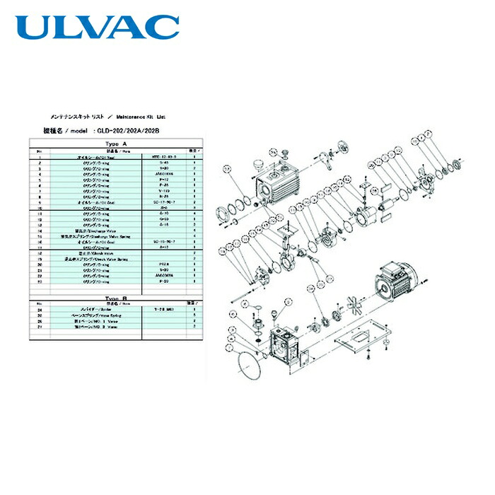 アルバック GLD-202 MAINTENANCEKIT B 真空ポンプ用メンテナンスキッド GLD-202用 Bタイプ (1式)｜工具ランドこだわり館 14,385円