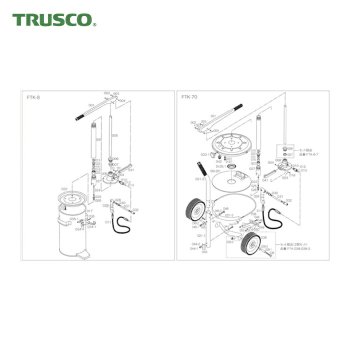 トラスコ TRUSCO ハンドルブリケーターFTK-8・70共用 ポンプベース (1個) FTK-008