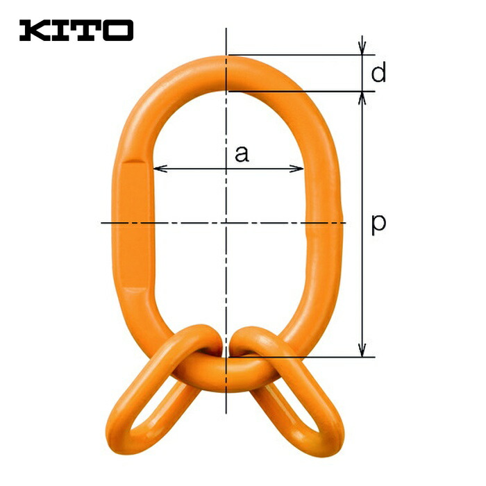 キトー HMF10 チェンスリング カナグ部材(アイタイプ) サブリンク付マスターリンクHMF 基本使用荷重8.0t (1個)