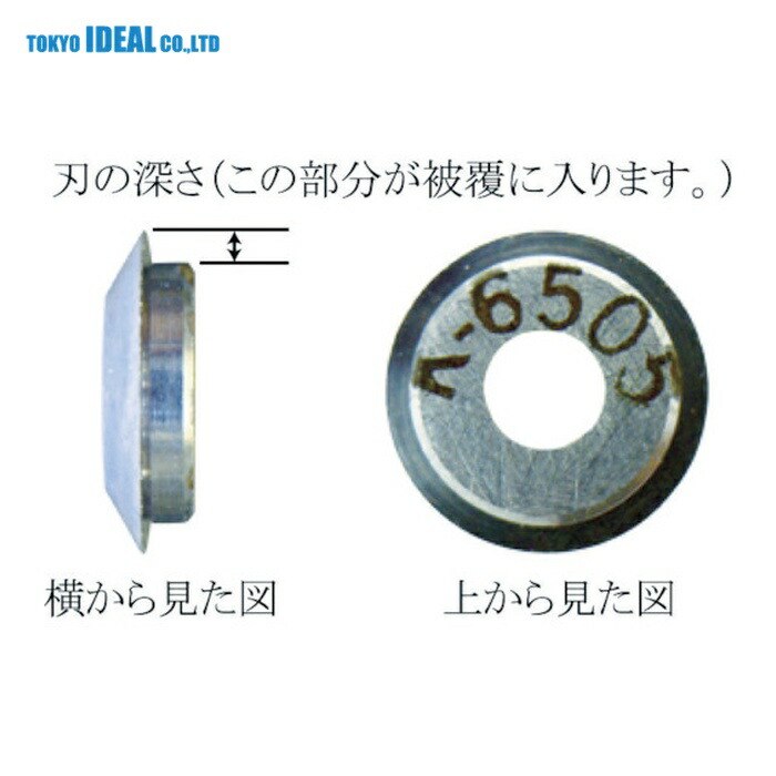 東京アイデアル IDEAL K-6491 リンガー 替刃 適合電線(mm):被覆厚0.08~ (1枚)