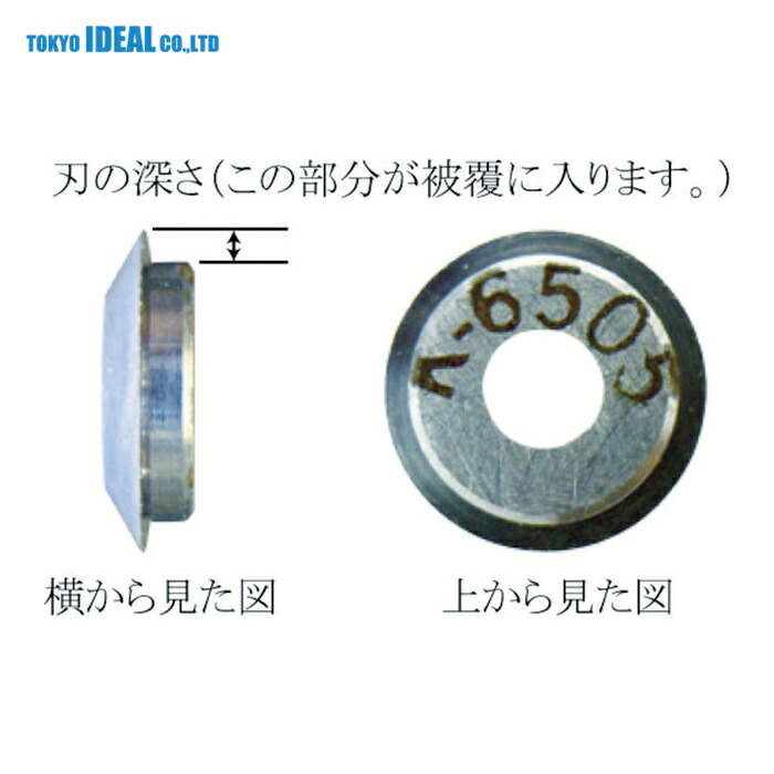 東京アイデアル IDEAL K-6500 リンガー 替刃 適合電線(mm):被覆厚0.33~ (1枚)