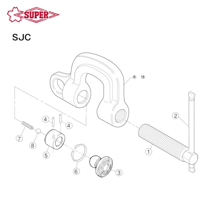スーパーツール SJT1 スクリューカムクランプ(SJC)用カムセット (1S)