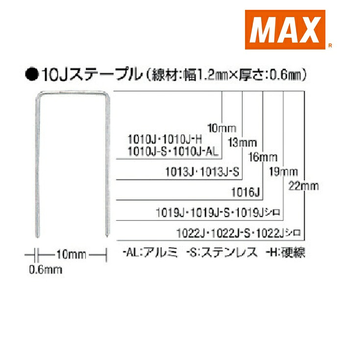 マックス MAX 1016J-S ステンレスステープル 肩幅10mm 長さ16mm 5000本入 (1箱)