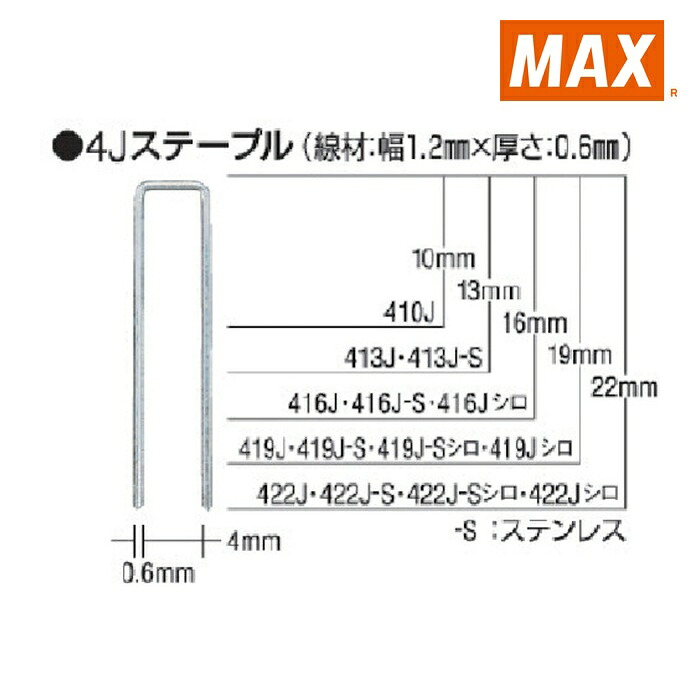 マックス MAX 413J-S タッカ用ステンレスステープル 肩幅4mm 長さ13mm 5000本入 (1箱)