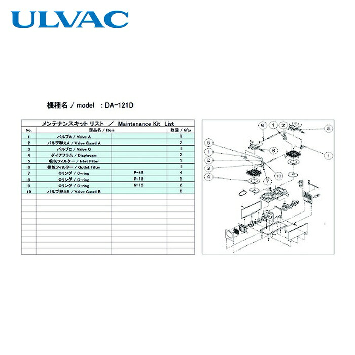 アルバック DA-121D MAINTENANCEKIT 真空ポンプ用メンテナンスキッド DA-121D用 (1式)|工具ランド いたわり館