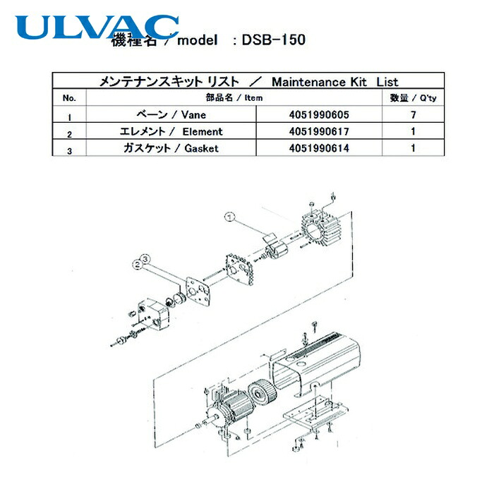 アルバック DSB-150 MAINTENANCEKIT 真空ポンプ用メンテナンスキッド DSB-150用 (1式)｜工具ランド　いたわり館