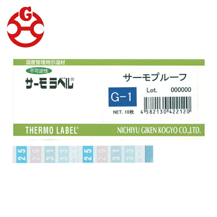 日油技研工業 G-2 サーモプルーフG-2 (1Cs)