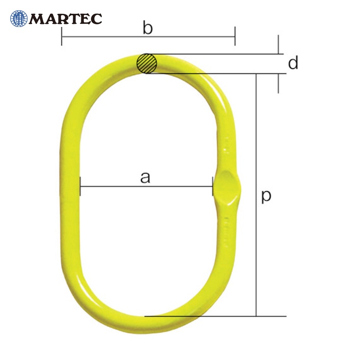 マーテック MARTEC MFX-108-10 マスターリンク大型クレーンフック用 MFX-108 (1個)｜工具ランド　いたわり館