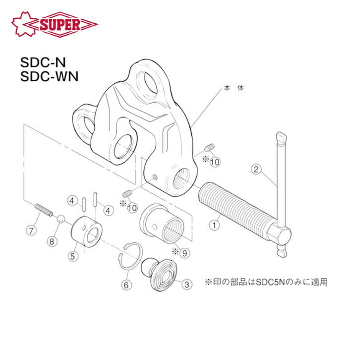 スーパーツール SDT2N スクリューカムクランプ カム (1S)
