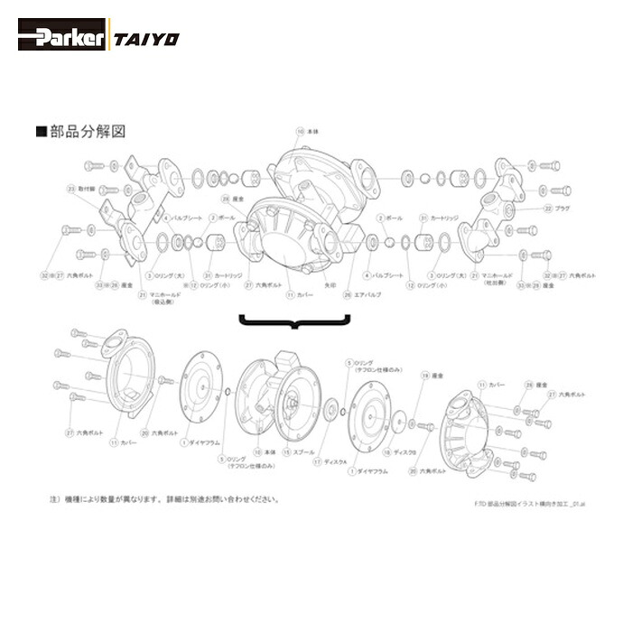 TAIYO 太陽鉄工 TD/20AN001 ダイヤフラムポンプTD-20AN用メンテナンスパーツ ダイヤフラム (1個)|工具ランド いたわり館