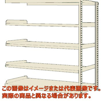 RKラック(連結・均等耐荷重:250kg/段・5段タイプ) RKN−5685RI【配送日時指定不可・個人宅不可】|工具箱 店