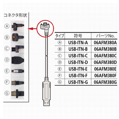 インプットツール/出力スイッチ付防水タイプ/USB-ITN-A/06AFM380A【ミツトヨ】