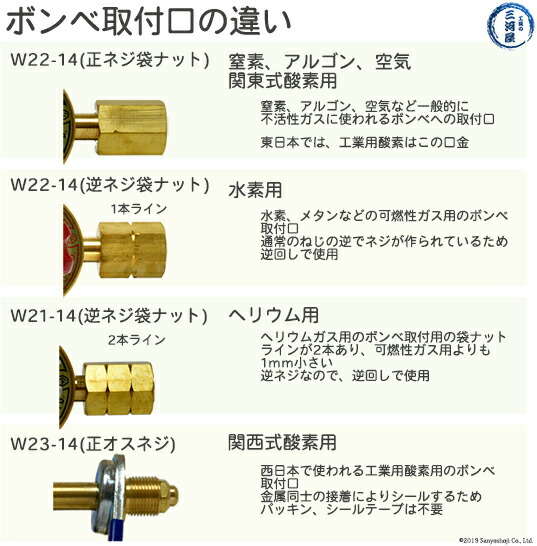 ヤマト産業 工業用窒素用 圧力調整器 Yr 70v 出口rc1 4 ストップバルブ付き Purplehouse Co Uk