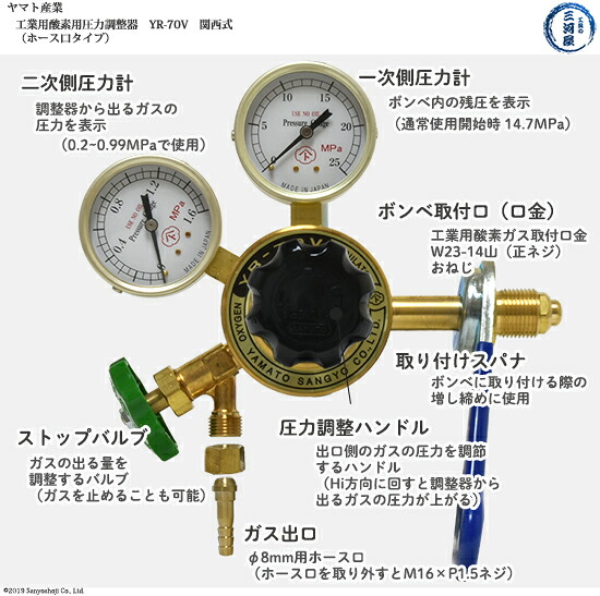 ヤマト産業 工業用酸素 関西式 用 圧力調整器 Yr 70v 出口ホース口仕様 ストップバルブ付き Crunchusers Com