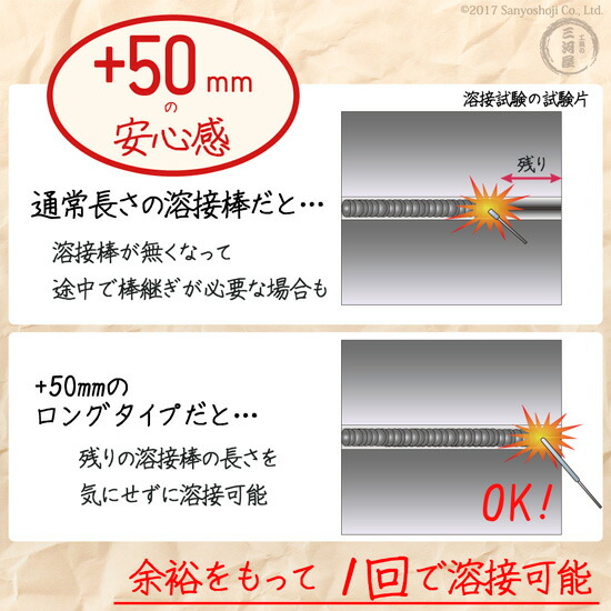 【楽天市場】WELDREAM -16W (S-16W/NSSW-16W) 3.2mm×450mm 1kg / バラ 日鉄住金溶接工業(NSSW ...