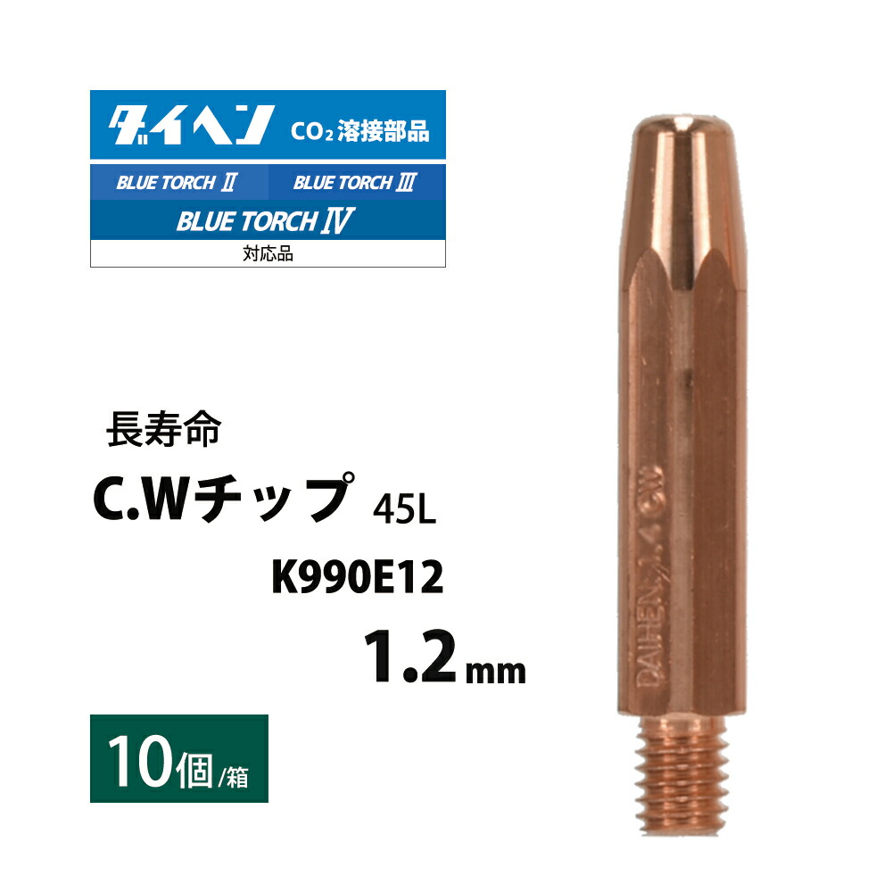 中古良品 ネペンロア ティート 検)ネペン チョップロア チョップマン 中古良品 ネペンロア ティート 検)ネペン チョップロア チョップマン