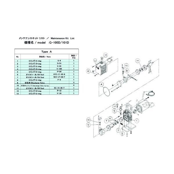 アルうしろ側 無意味さ揚水機用検査と修理ちびっ子 G-100D/101D用 A手合い G-100D/101D MAINTENANCEKIT A