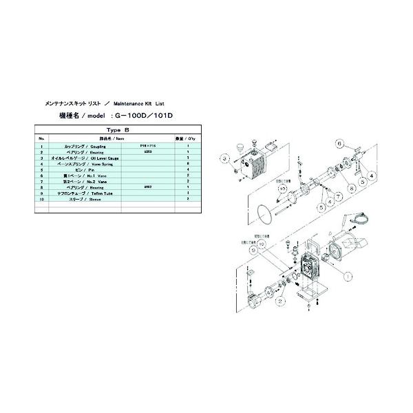 アルバック 真空ポンプ用メンテナンスキッド G-100D用 1Φ Bタイプ G-100D MAINTENANCEKIT B