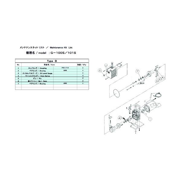 アルバック 真空ポンプ用メンテナンスキッド G-100S用 1Φ Bタイプ G-100S MAINTENANCEKIT B