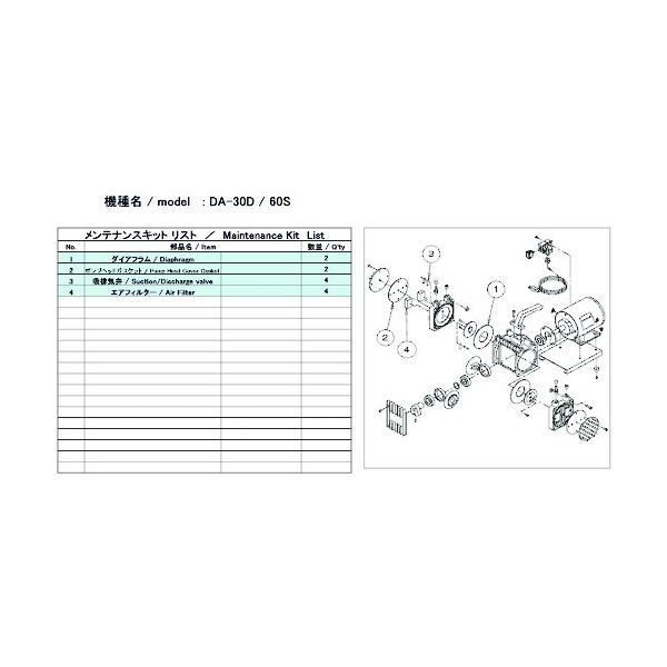 アルうしろ側 無意味さ揚水機用検査と修理ちびっ子 DA-30D/60S用 DA-30D/60S MAINTENANCEKIT