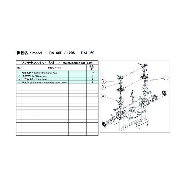 アルうしろ側 無意味さ揚水機用検査と修理小わっぱ DA-60D/120S/DAH-60用 DA-60D/120S MAINTENANCEKIT