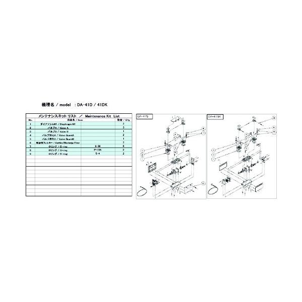 アルうしろ側 無意味さ揚水機用検査と修理ちびっ子 DA-41D/41DK用 DA-41D/41DK MAINTENANCEKIT