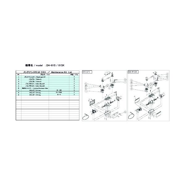 アルうしろ側 無意味さ揚水機用検査と修理ちびっ子 DA-81S/81SK用 DA-81S/81SK MAINTENANCEKIT