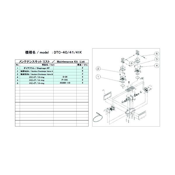 アルバック 真空ポンプ用メンテナンスキッド DTC-40/41/41K用 DTC-41/41K MAINTENANCEKIT
