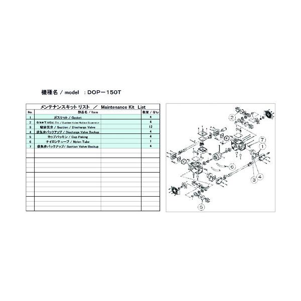 アルバック 真空ポンプ用メンテナンスキッド DOP-150T用 DOP-150T MAINTENANCEKIT